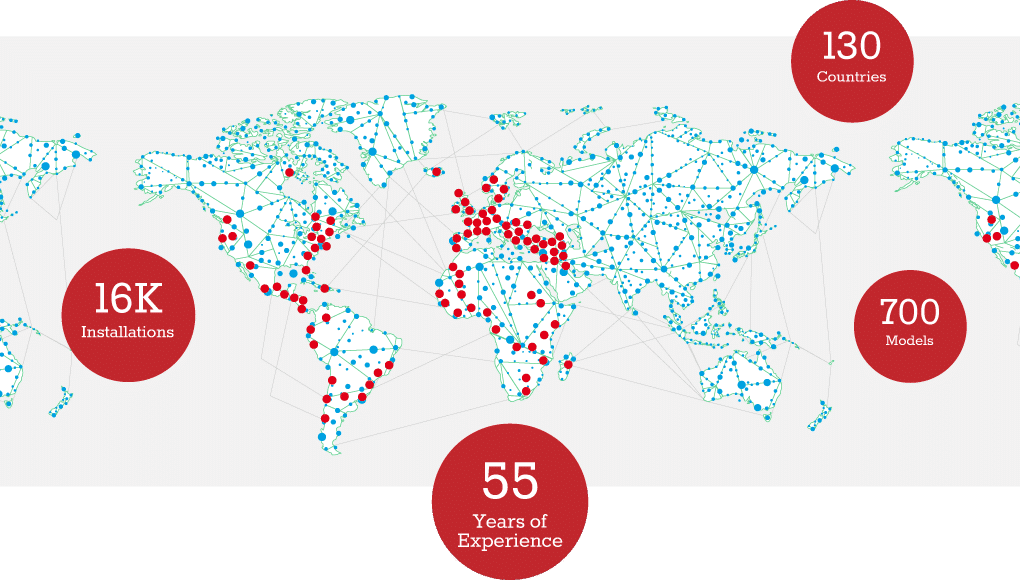 Presenza globale di ITELCO